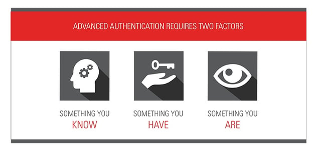 Advanced Authentication Requires Two Factors