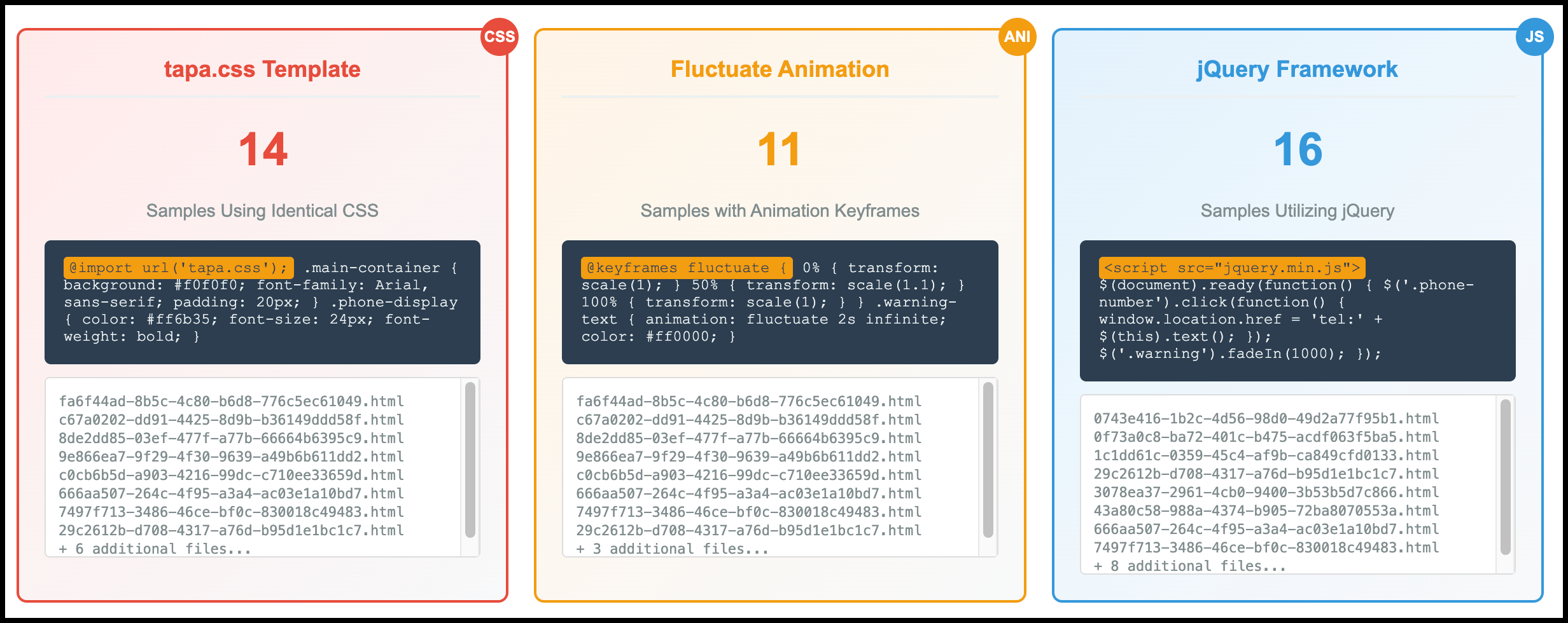 Figure_4_Side-by-side_comparison_CSS