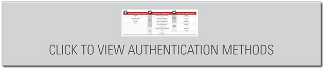 Click to View Authentication Methods