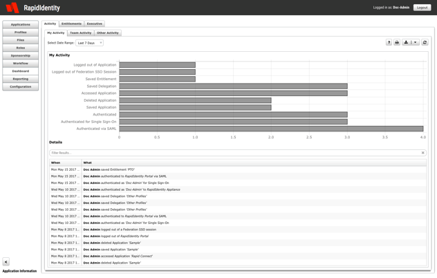 Reporting with RapidIdentity Image 1.1.png