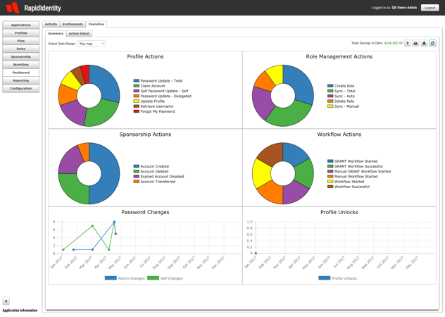 Reporting with RapidIdentity Image 1.3.png